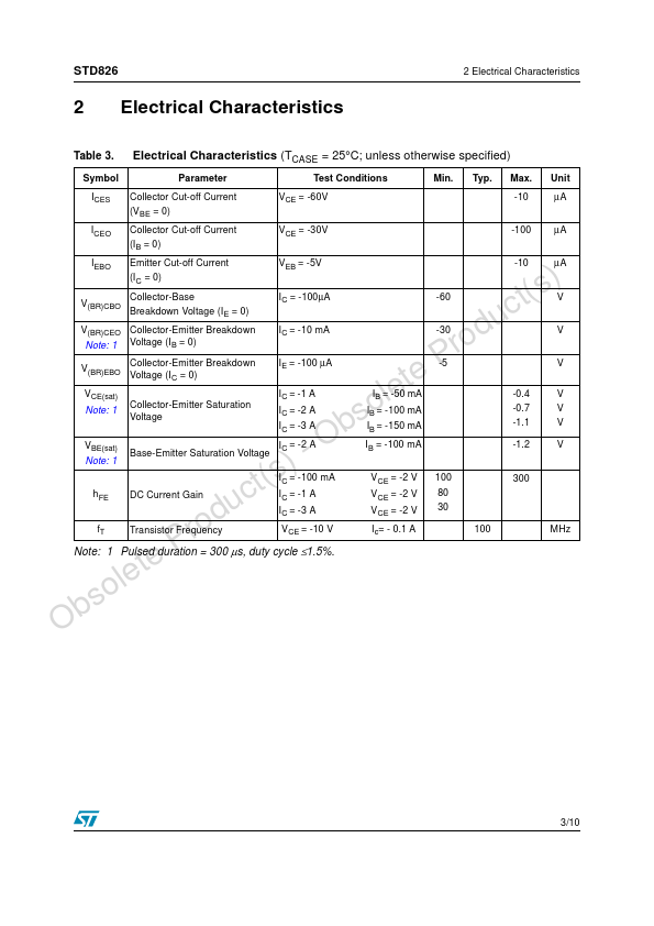 STD826