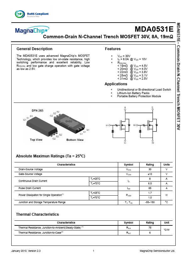 MDA0531E