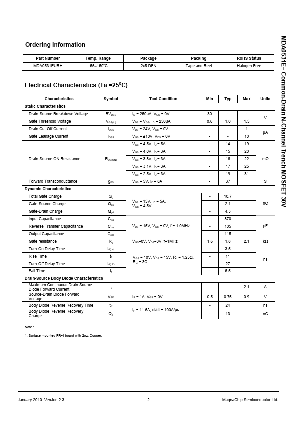 MDA0531E