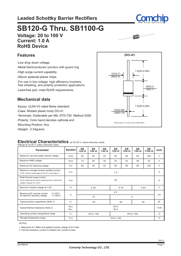 SB160-G