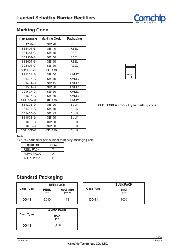 SB160-G