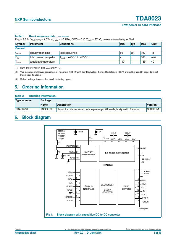 TDA8023