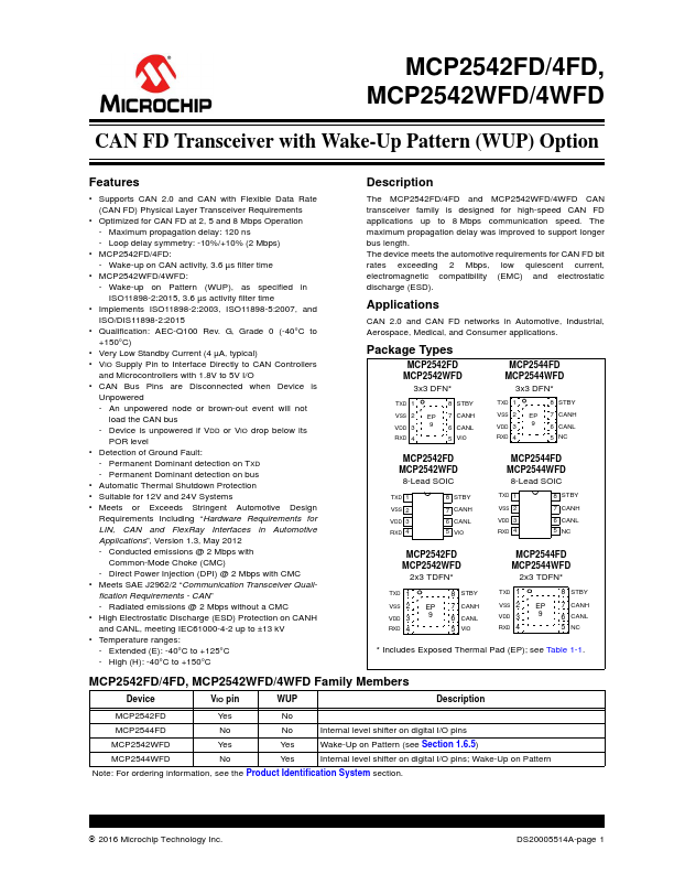 MCP2544WFD