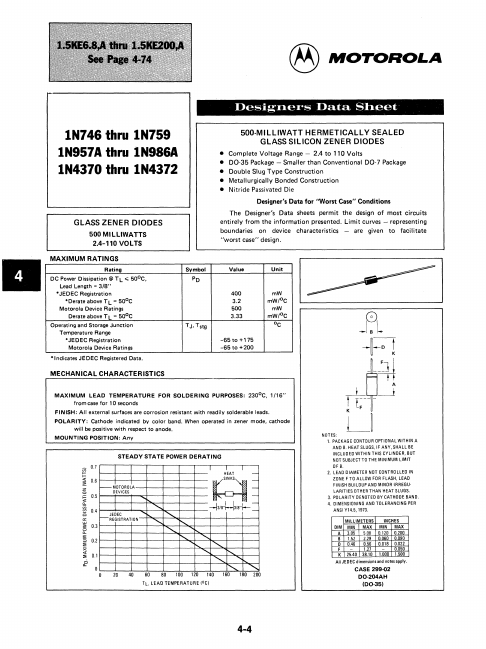 1N982A