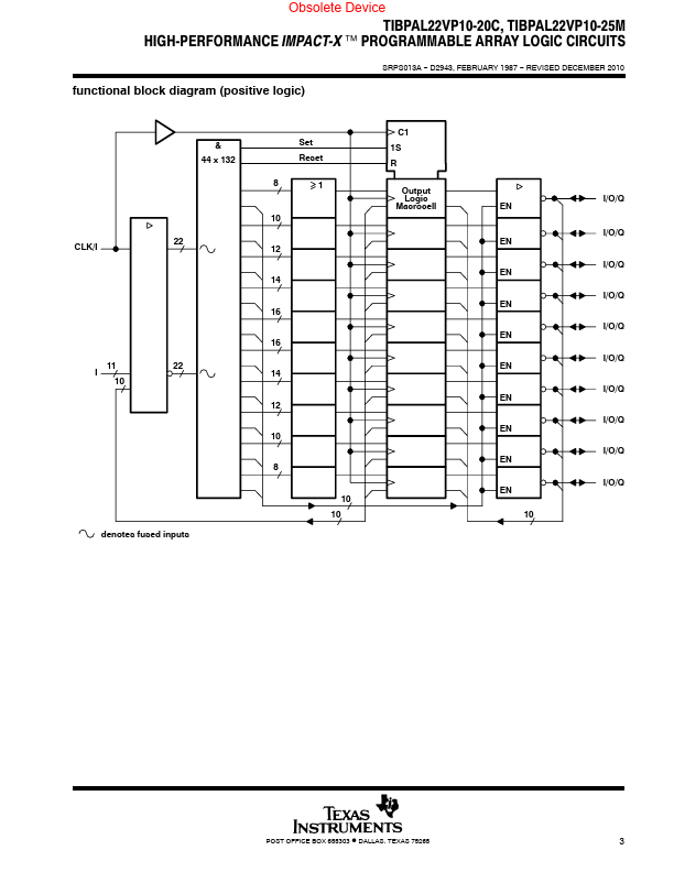 TIBPAL22VP10-20C