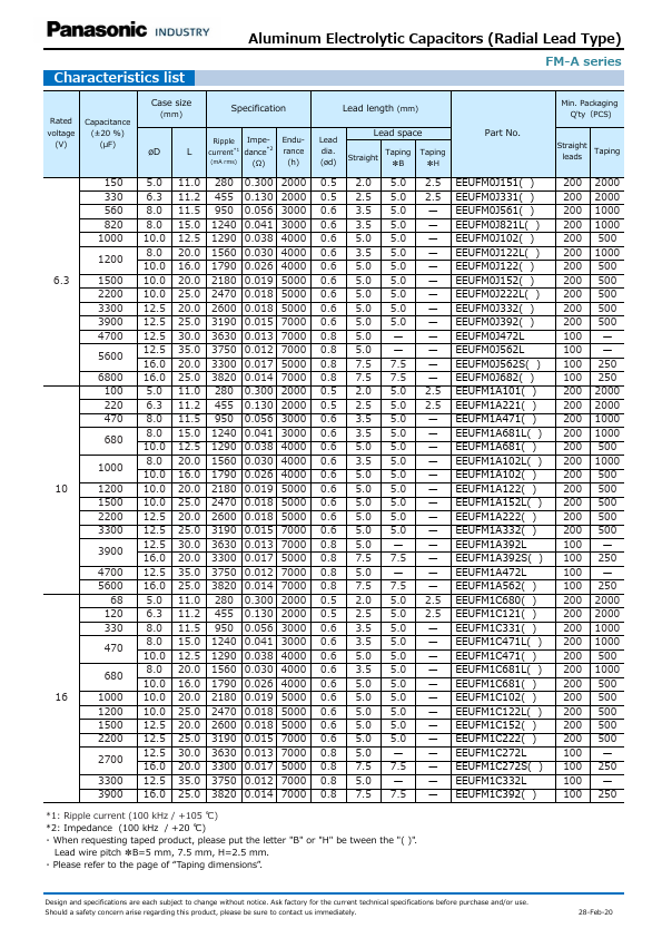 EEUFM1A392L