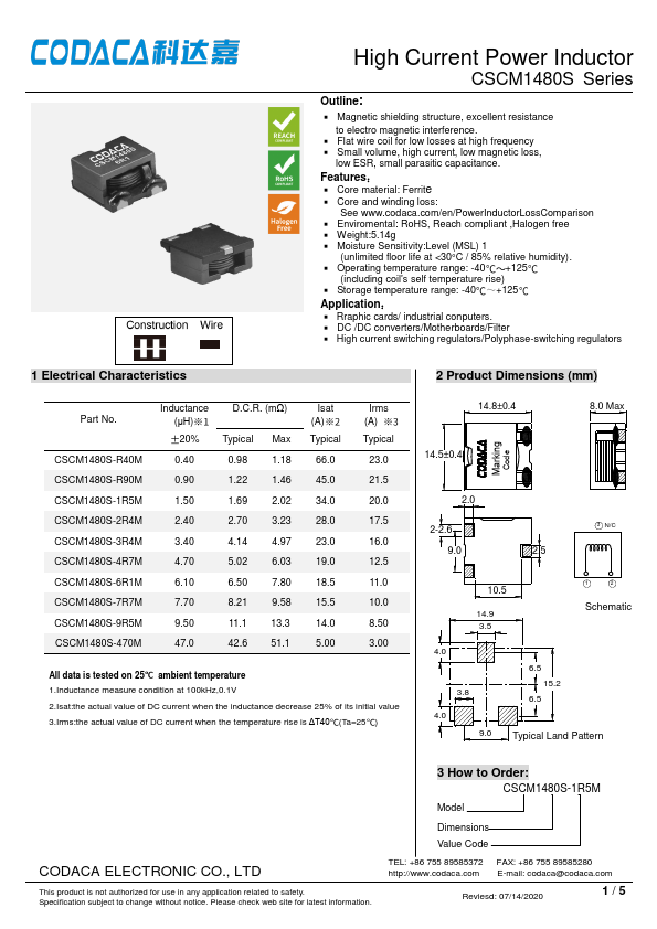 CSCM1480S-6R1M