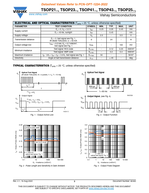 TSOP4133