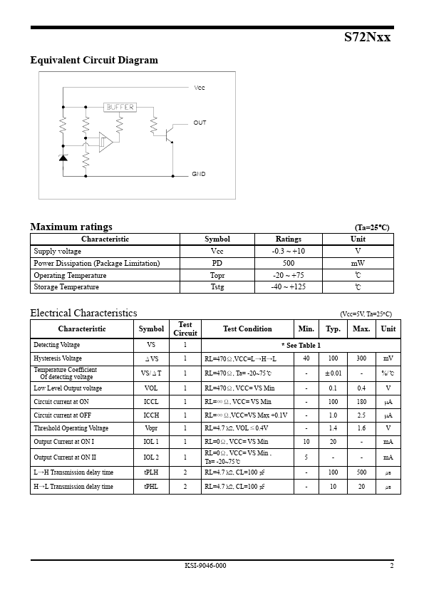 S72N23