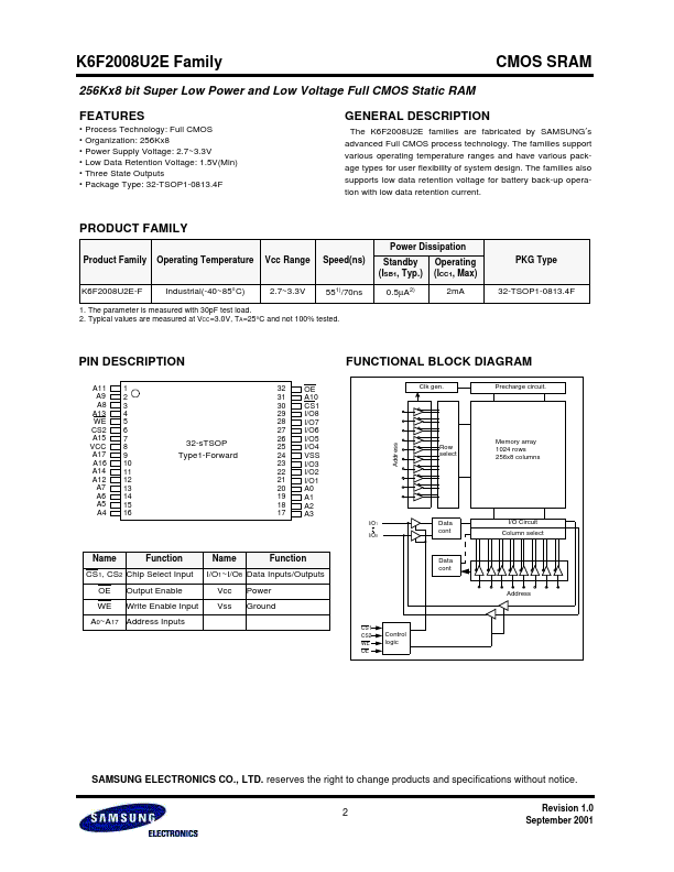 K6F2008U2E-YF70