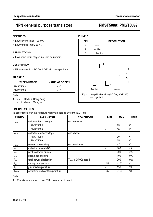 PMST5089