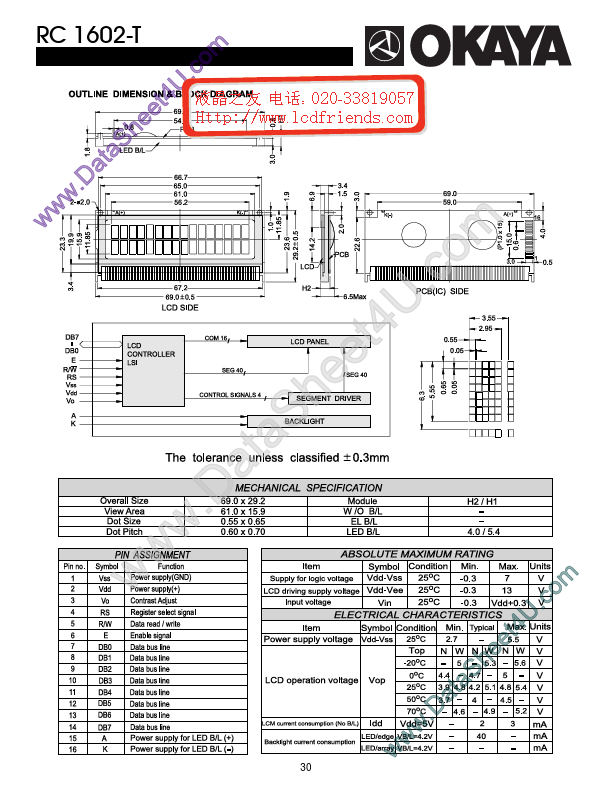 RC1602_T