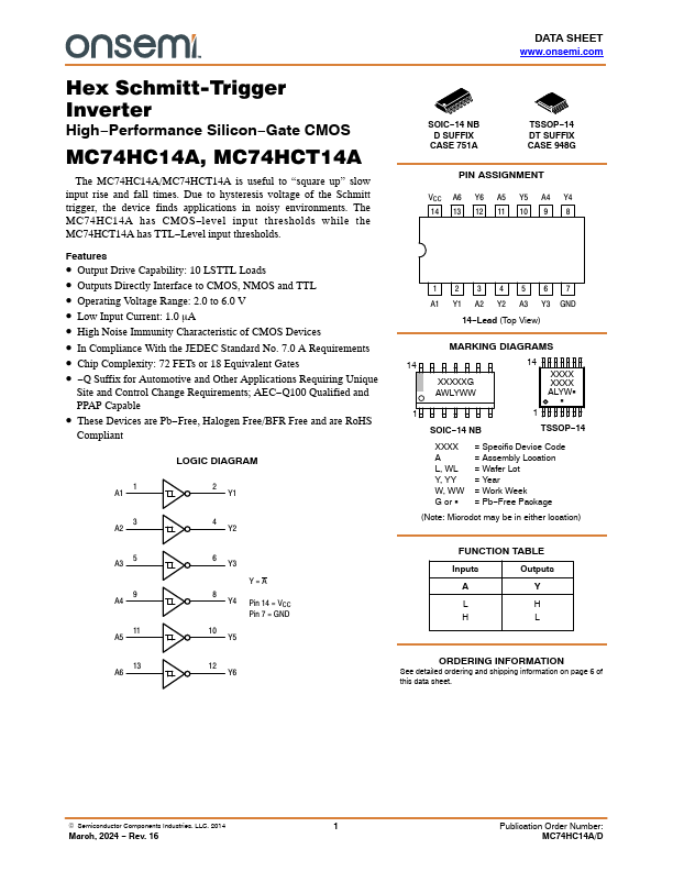 MC74HC14A