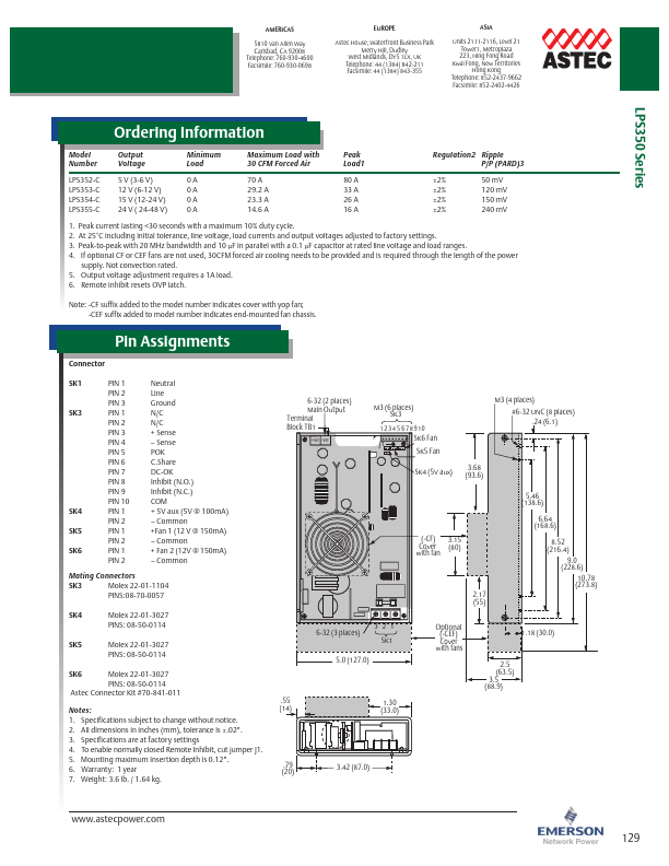 LPS355-CEF