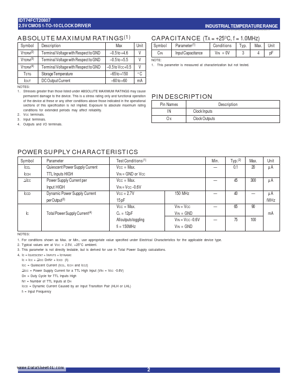 IDT74FCT20807