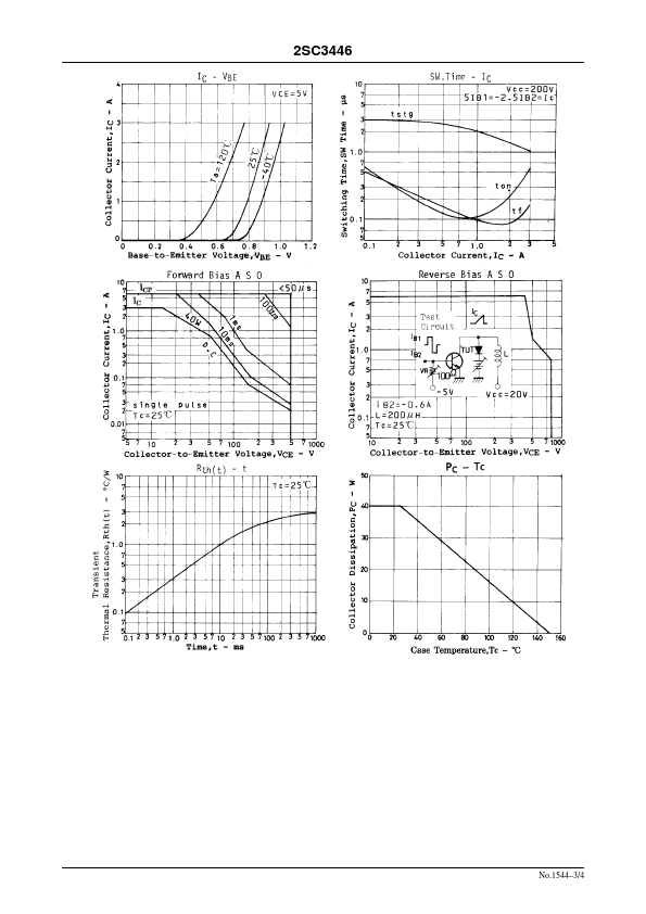 2SC3446