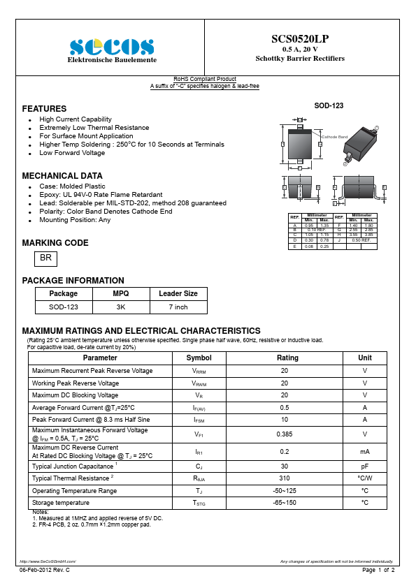 SCS0520LP