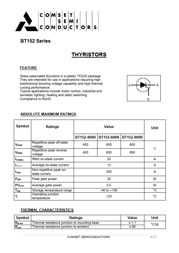 BT152-400R