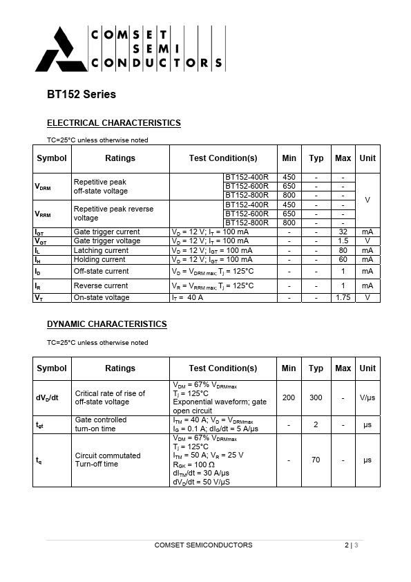 BT152-400R