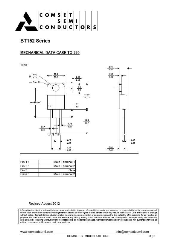 BT152-400R