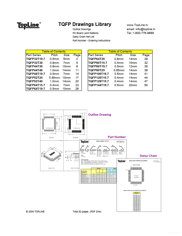 TQFP52T40