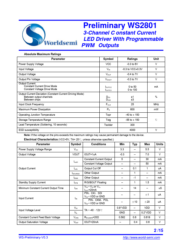 WS2801