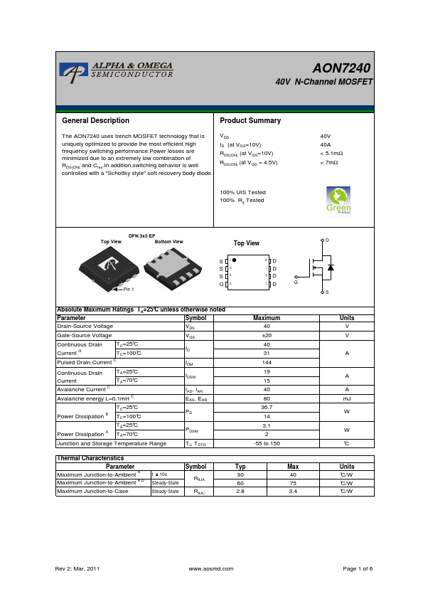 AON7240