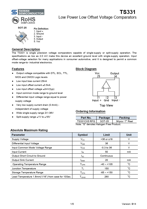 TS331