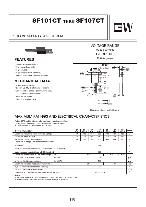 SF107CT