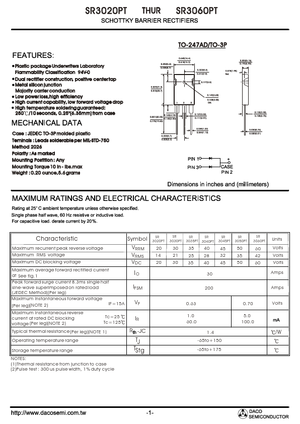 SR3030PT