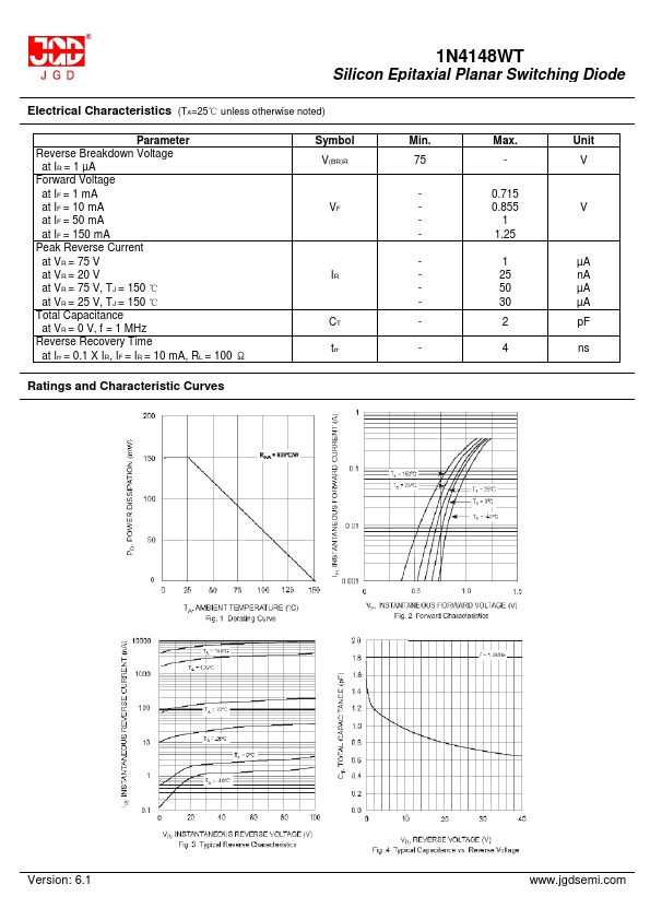 1N4148WT