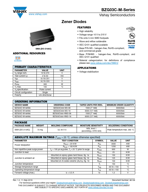 BZG03C10-M