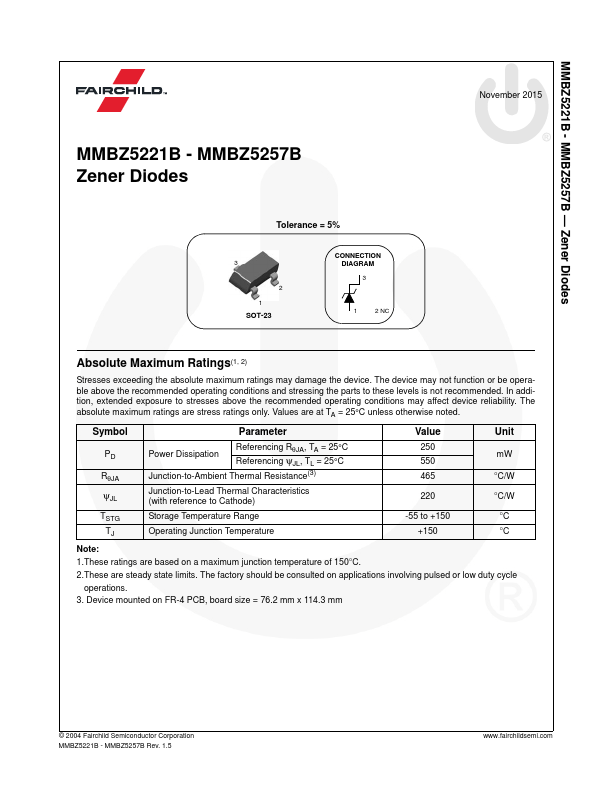 MMBZ5250B