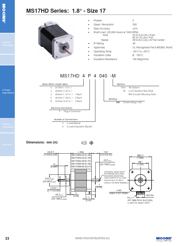 MS17HD6P6200