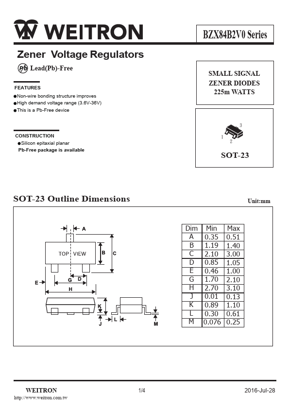 BZX84B2V2