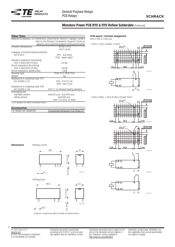 RYA31024