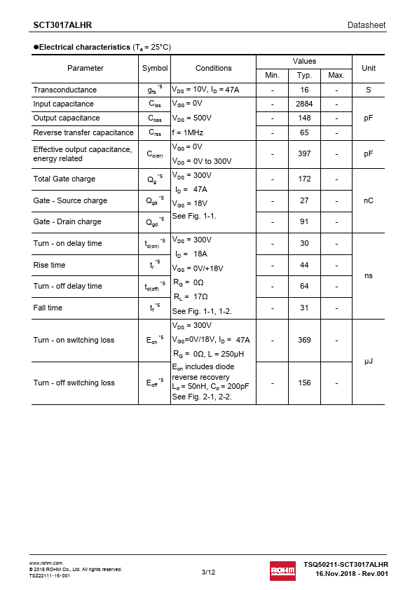 SCT3017ALHR