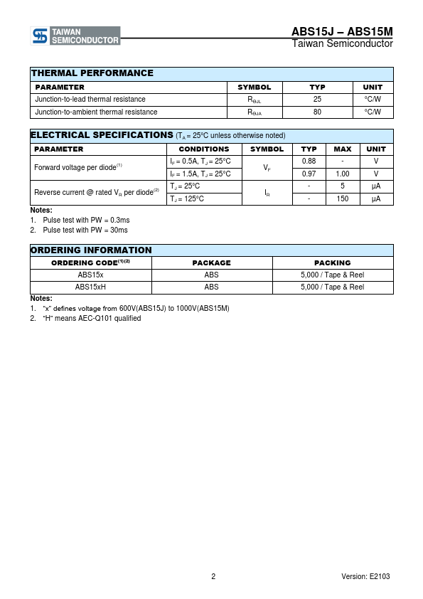 ABS15J