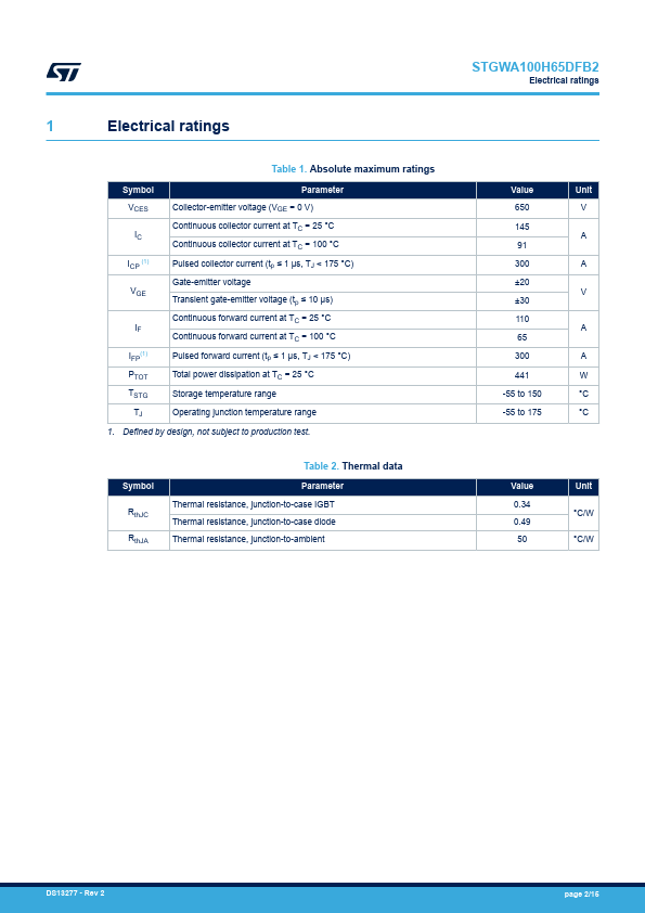 STGWA100H65DFB2