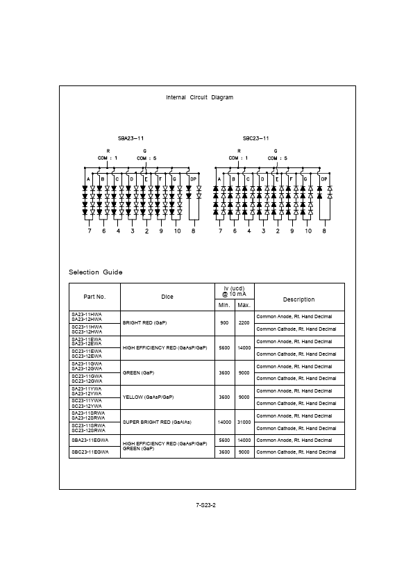 SBA23-11