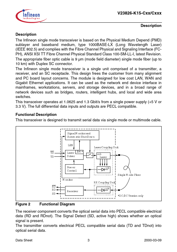 V23826-K15-C13