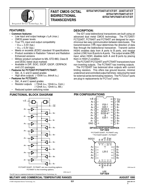 IDT74FCT2245T