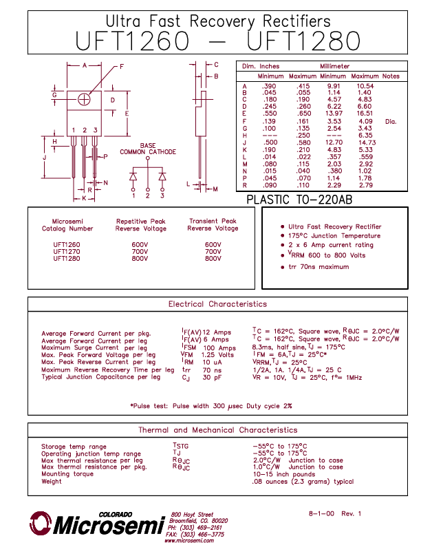 UFT1280