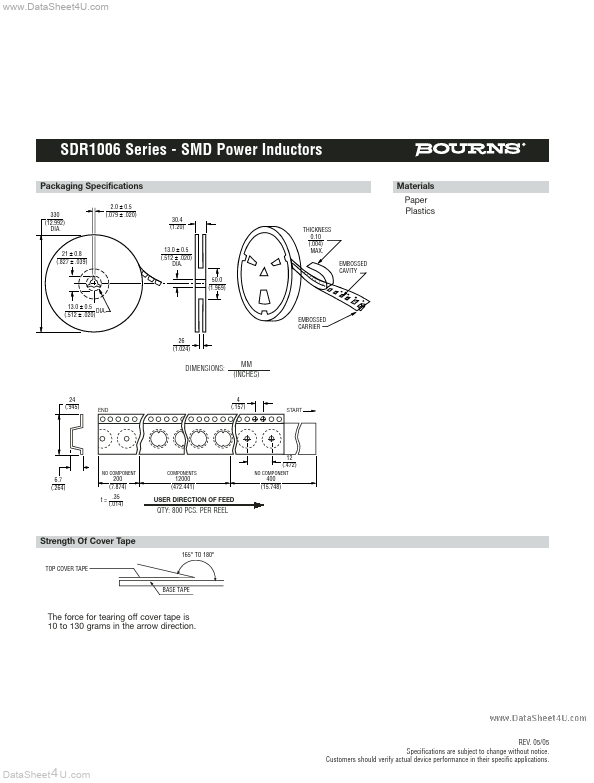 SDR1006