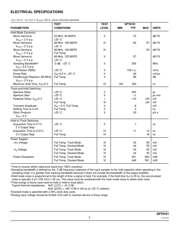 SPT9101