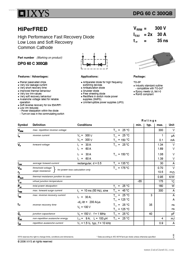 DPG60C300QB