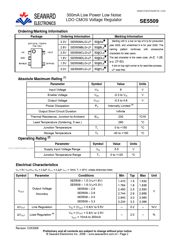 SE5509