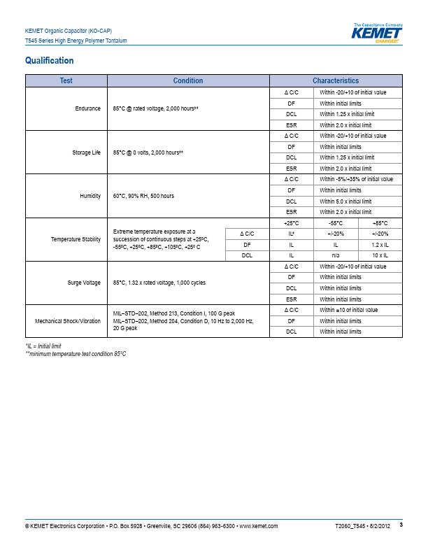 T545D107M016ATE055