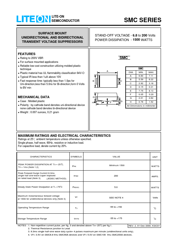 SMC20C