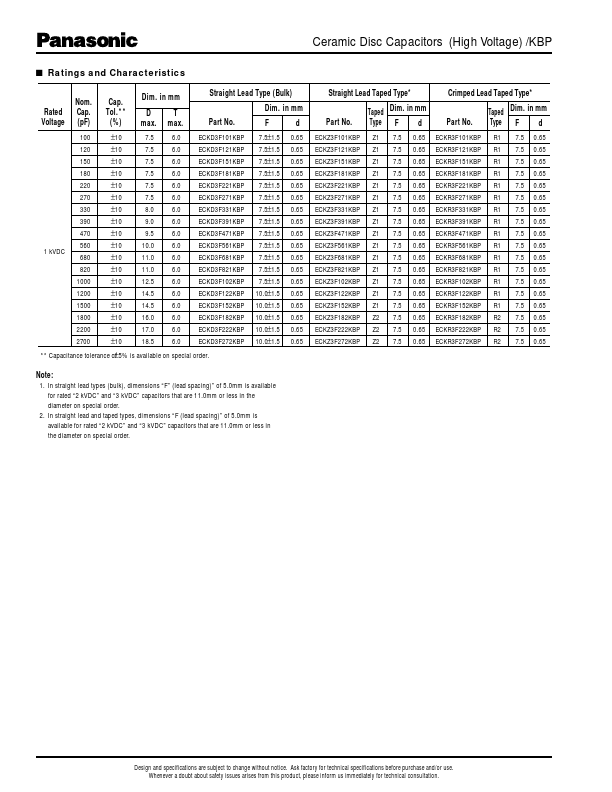 ECKD3F271KBP